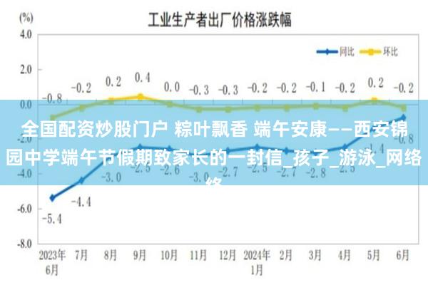 全国配资炒股门户 粽叶飘香 端午安康——西安锦园中学端午节假期致家长的一封信_孩子_游泳_网络